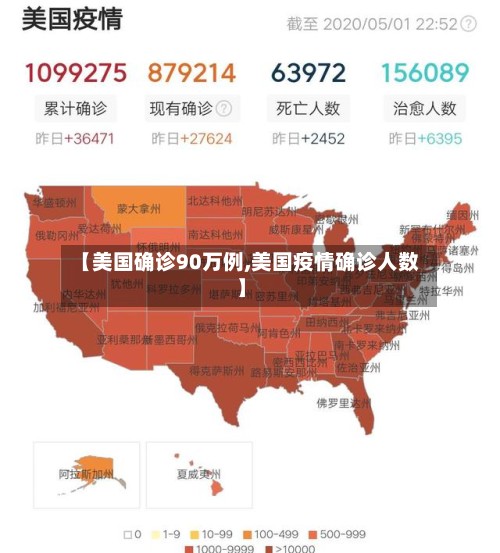 【美国确诊90万例,美国疫情确诊人数】-第3张图片