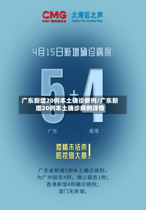 广东新增20例本土确诊病例/广东新增20例本土确诊病例详情-第2张图片