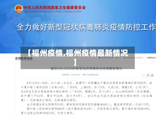 【福州疫情,福州疫情最新情况】