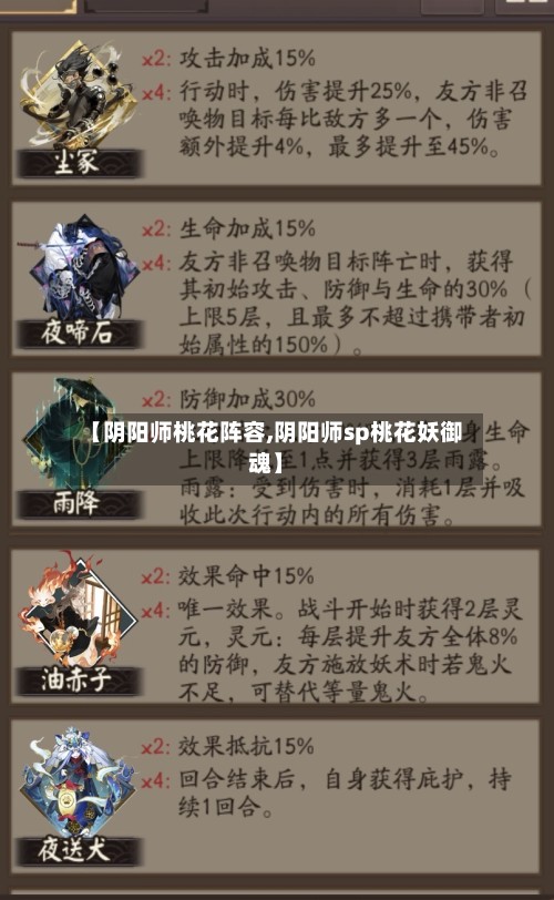 【阴阳师桃花阵容,阴阳师sp桃花妖御魂】-第2张图片
