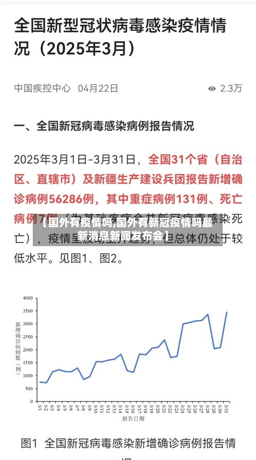 【国外有疫情吗,国外有新冠疫情吗最新消息新闻发布会】