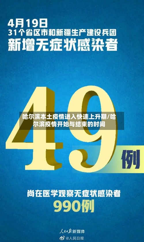 哈尔滨本土疫情进入快速上升期/哈尔滨疫情开始与结束的时间
