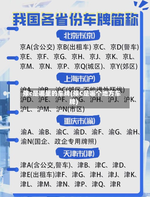 豫c是哪里的车牌(豫C是哪个地方车牌)-第2张图片