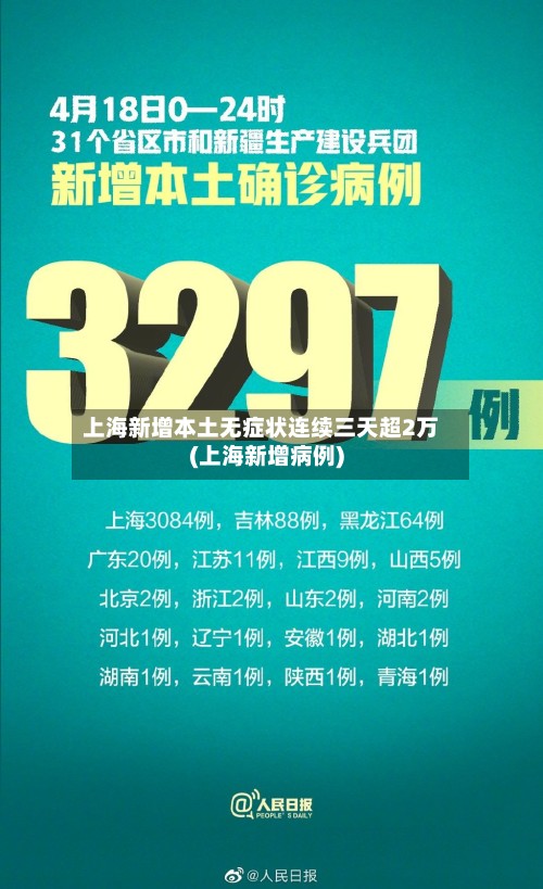 上海新增本土无症状连续三天超2万(上海新增病例)
