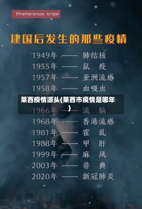 莱西疫情源头(莱西市疫情是哪年)