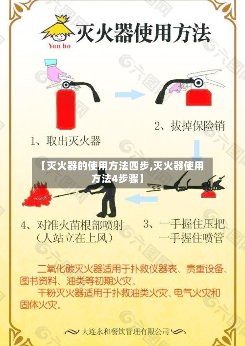 【灭火器的使用方法四步,灭火器使用方法4步骤】-第2张图片