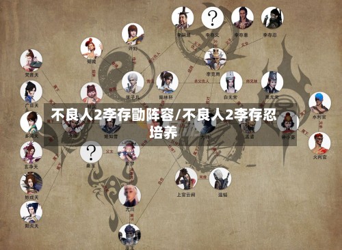 不良人2李存勖阵容/不良人2李存忍培养-第3张图片