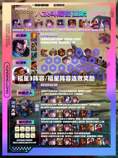 福星3阵容/福星阵容连败奖励