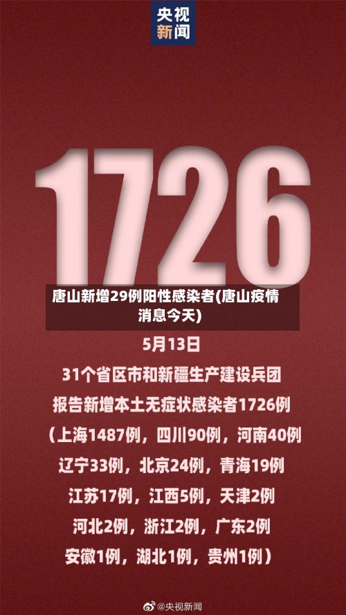 唐山新增29例阳性感染者(唐山疫情消息今天)