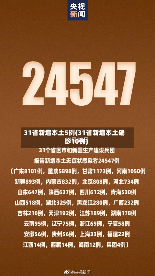 31省新增本土5例(31省新增本土确诊10例)-第2张图片
