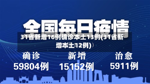 31省新增16例确诊本土13例(31省新增本土12例)-第2张图片