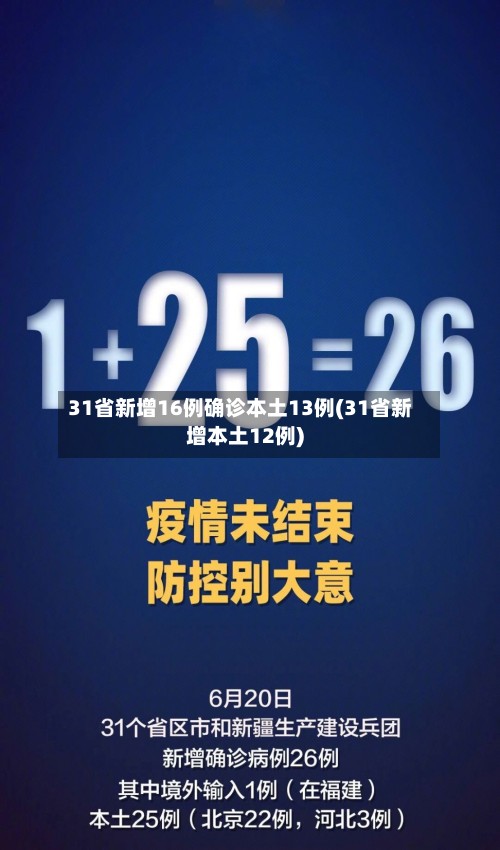 31省新增16例确诊本土13例(31省新增本土12例)