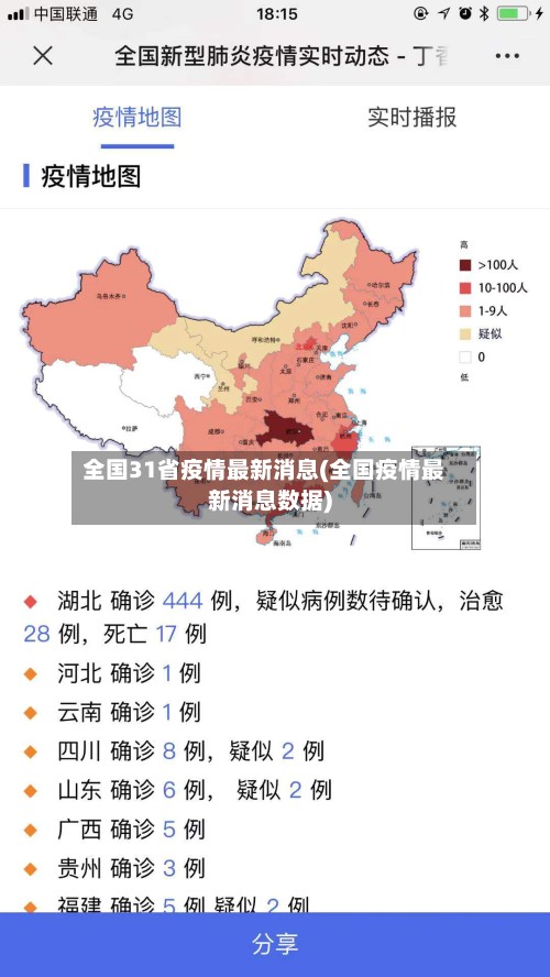 全国31省疫情最新消息(全国疫情最新消息数据)-第2张图片