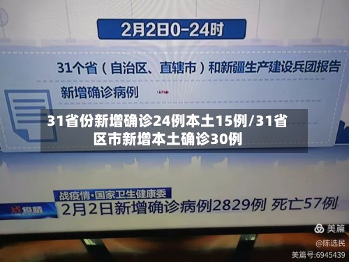 31省份新增确诊24例本土15例/31省区市新增本土确诊30例-第2张图片