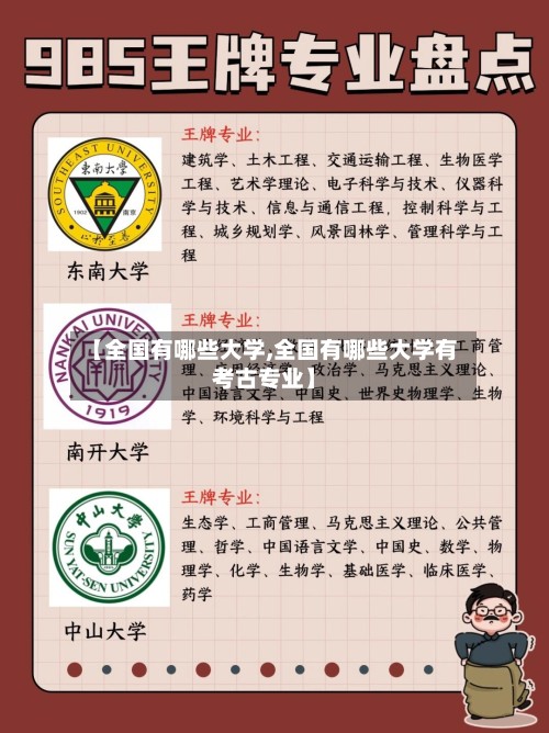 【全国有哪些大学,全国有哪些大学有考古专业】