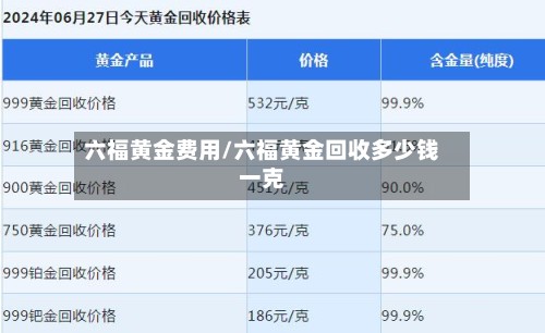 六福黄金费用/六福黄金回收多少钱一克