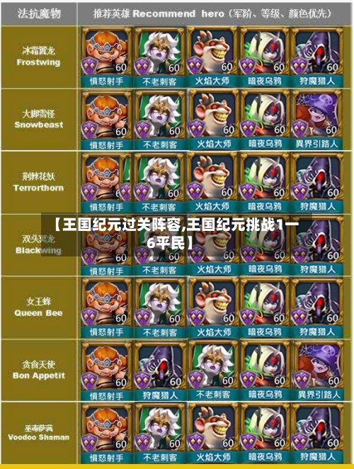 【王国纪元过关阵容,王国纪元挑战1一6平民】