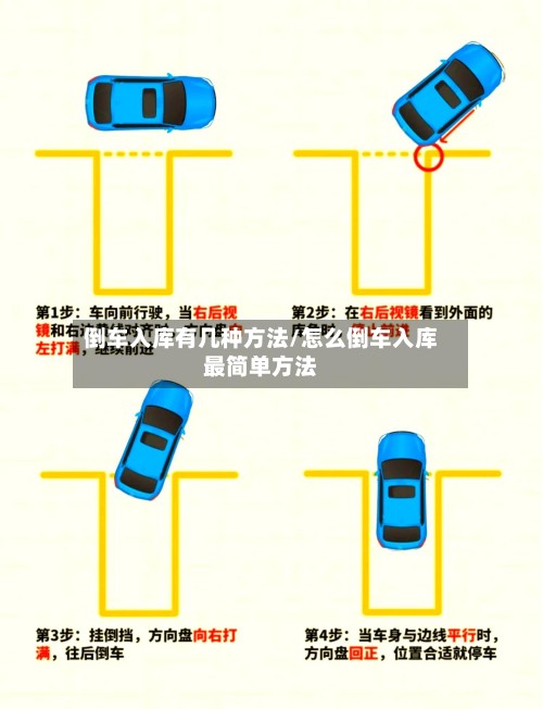 倒车入库有几种方法/怎么倒车入库最简单方法