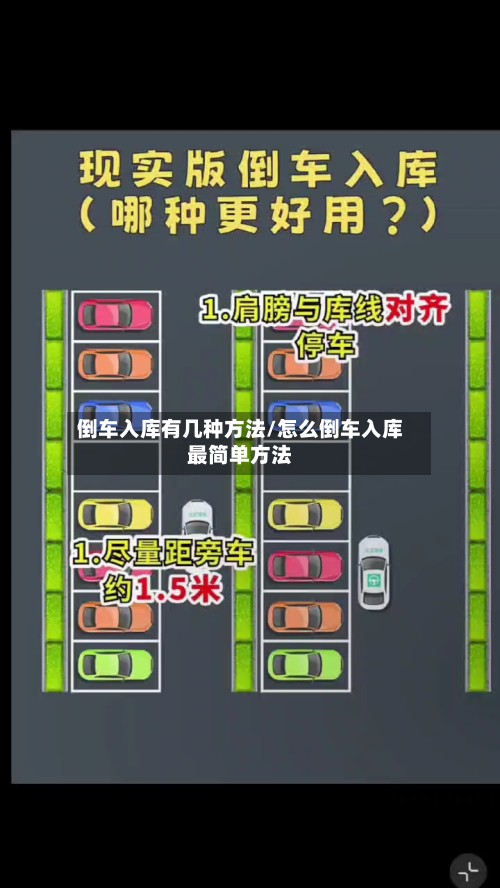 倒车入库有几种方法/怎么倒车入库最简单方法-第2张图片