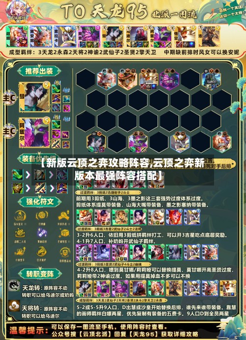 【新版云顶之弈攻略阵容,云顶之弈新版本最强阵容搭配】