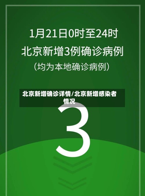 北京新增确诊详情/北京新增感染者情况