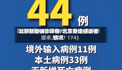 北京新增确诊详情/北京新增感染者情况-第2张图片