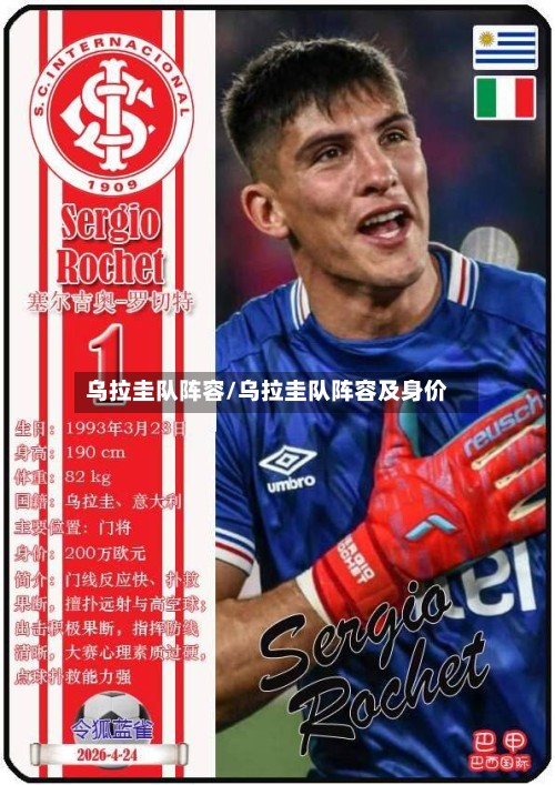 乌拉圭队阵容/乌拉圭队阵容及身价