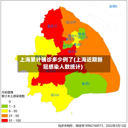 上海累计确诊多少例了(上海近期新冠感染人数统计)