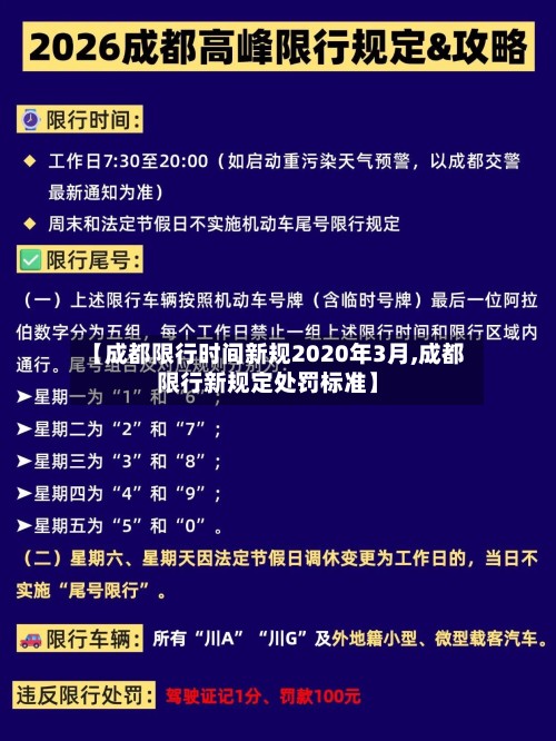 【成都限行时间新规2020年3月,成都限行新规定处罚标准】-第3张图片