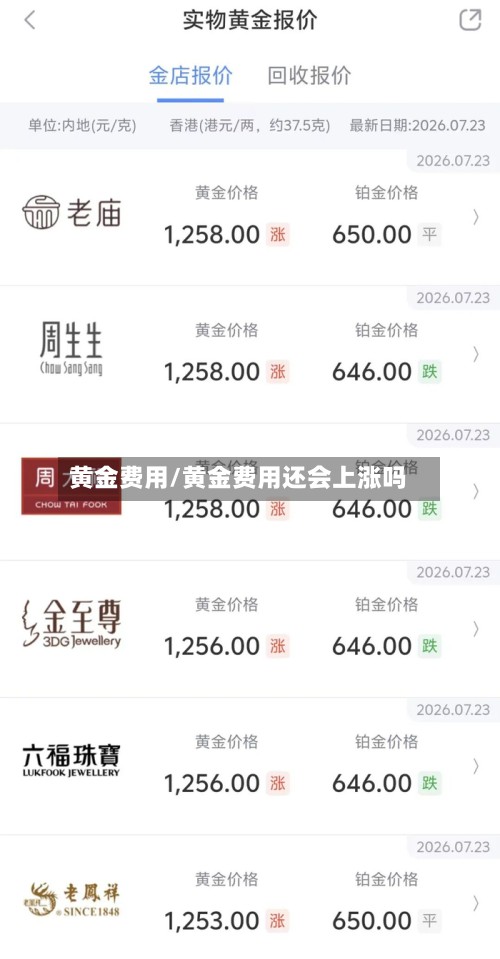 黄金费用/黄金费用还会上涨吗