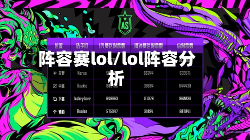 阵容赛lol/lol阵容分析-第3张图片
