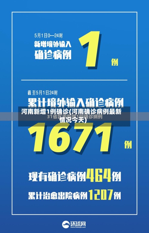 河南新增1例确诊(河南确诊病例最新情况今天)-第3张图片