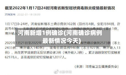 河南新增1例确诊(河南确诊病例最新情况今天)