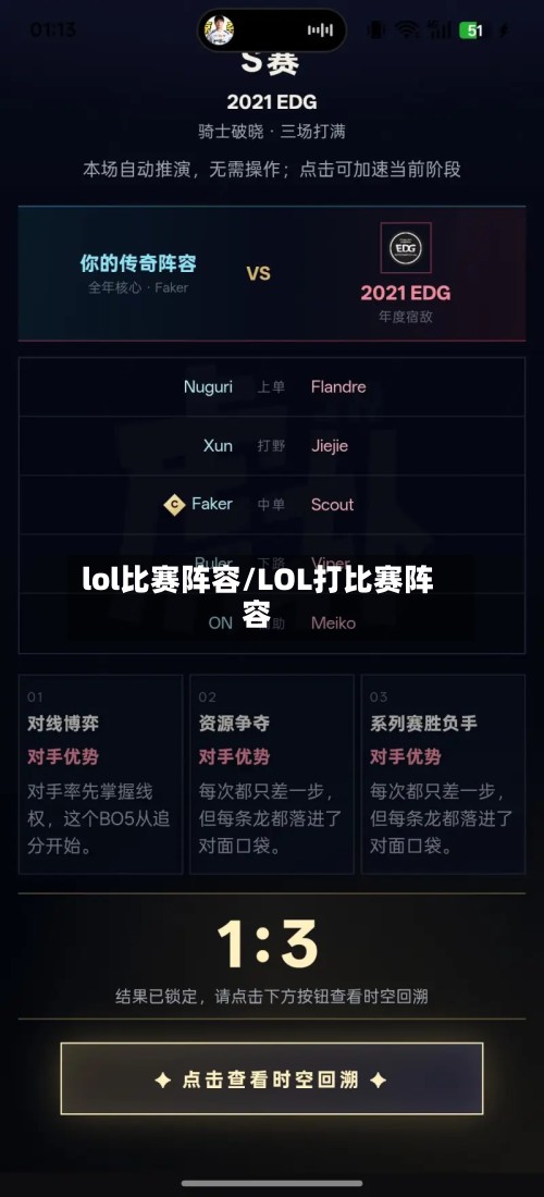 lol比赛阵容/LOL打比赛阵容-第2张图片