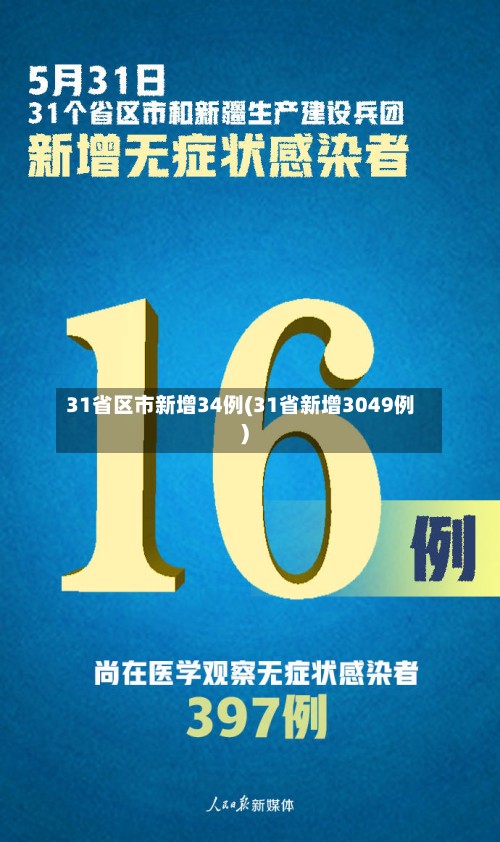 31省区市新增34例(31省新增3049例)-第3张图片