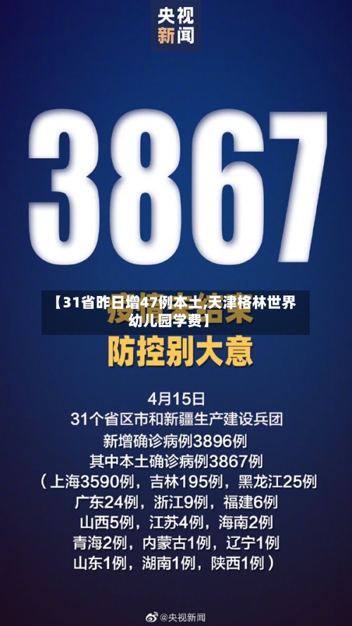 【31省昨日增47例本土,天津格林世界幼儿园学费】-第2张图片