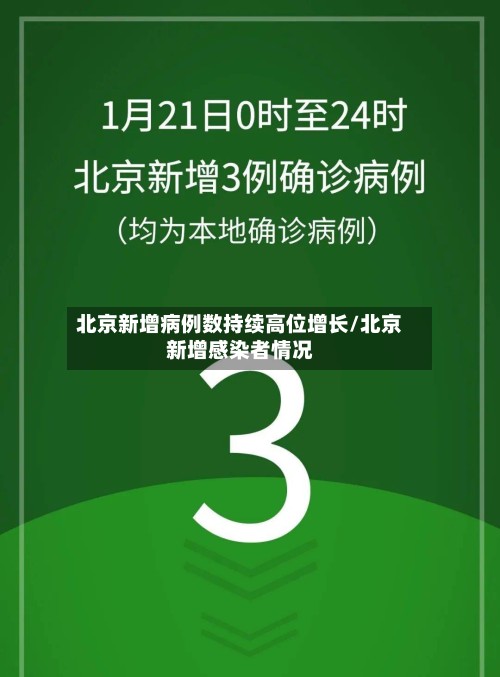 北京新增病例数持续高位增长/北京新增感染者情况-第2张图片