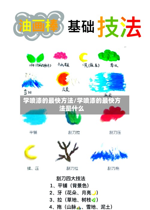 学喷漆的最快方法/学喷漆的最快方法是什么-第2张图片