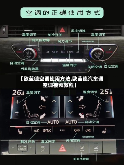 【欧蓝德空调使用方法,欧蓝德汽车调空调视频教程】-第2张图片