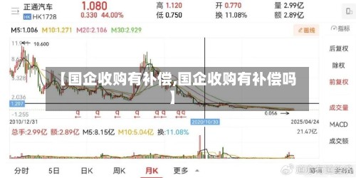 【国企收购有补偿,国企收购有补偿吗】-第2张图片