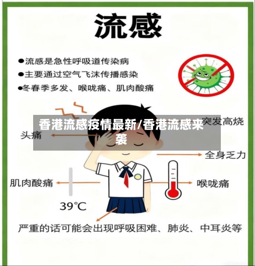 香港流感疫情最新/香港流感来袭