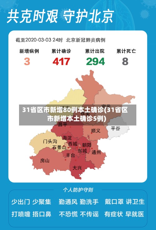31省区市新增80例本土确诊(31省区市新增本土确诊5例)