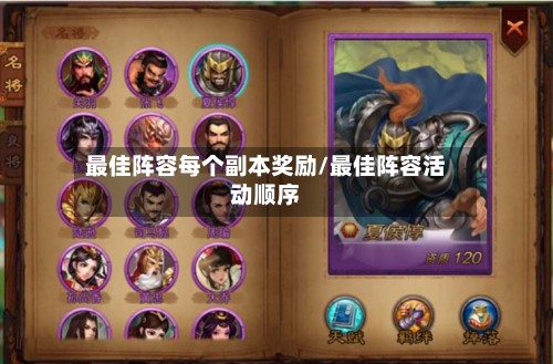最佳阵容每个副本奖励/最佳阵容活动顺序