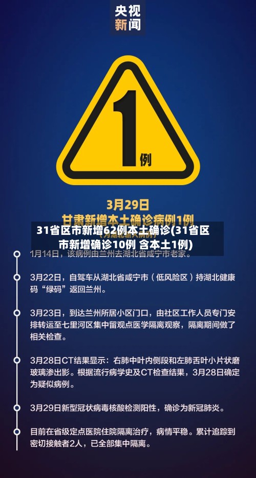 31省区市新增62例本土确诊(31省区市新增确诊10例 含本土1例)