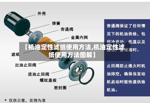 【机油定性滤纸使用方法,机油定性滤纸使用方法图解】
