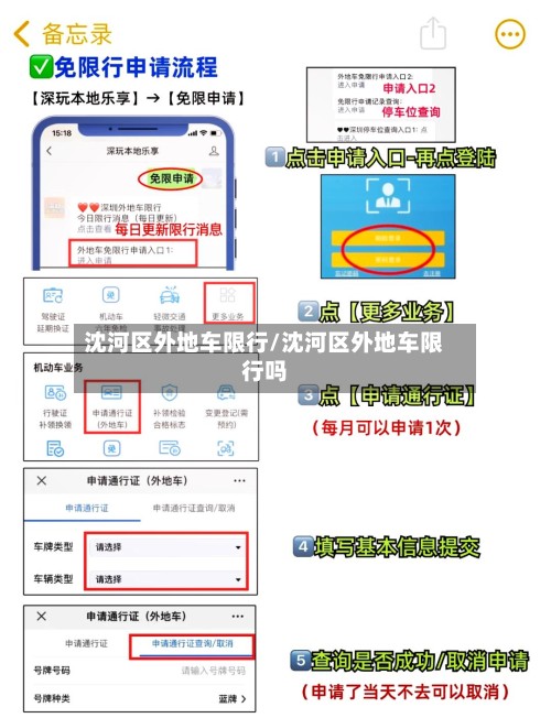 沈河区外地车限行/沈河区外地车限行吗