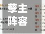 孽主阵容(孽主永久攻击力)