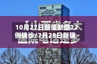 10月27日新疆新增22例确诊/7月28日新疆