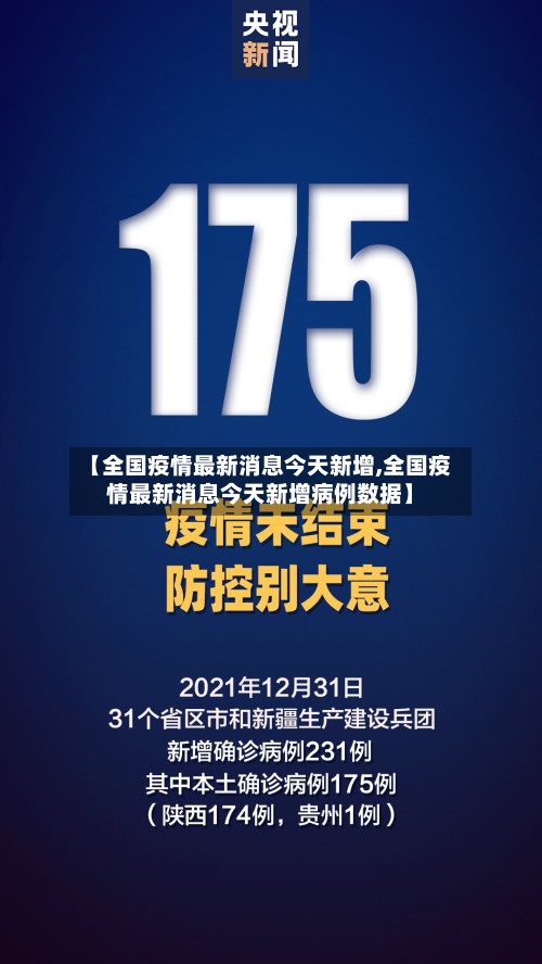 【全国疫情最新消息今天新增,全国疫情最新消息今天新增病例数据】-第2张图片