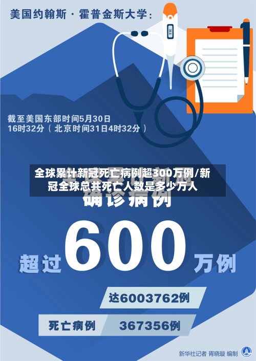全球累计新冠死亡病例超300万例/新冠全球总共死亡人数是多少万人-第2张图片